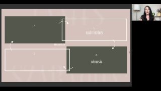 3. Önbizalom 4 lépésben