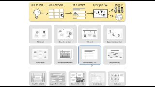 Interaktív online feladattár