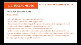 Facebook posztok - Mit_ Mikor_ Hogyan
