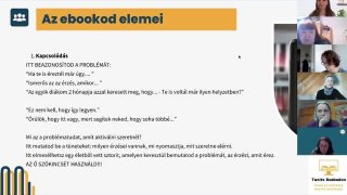 1. Ebookírás workshop